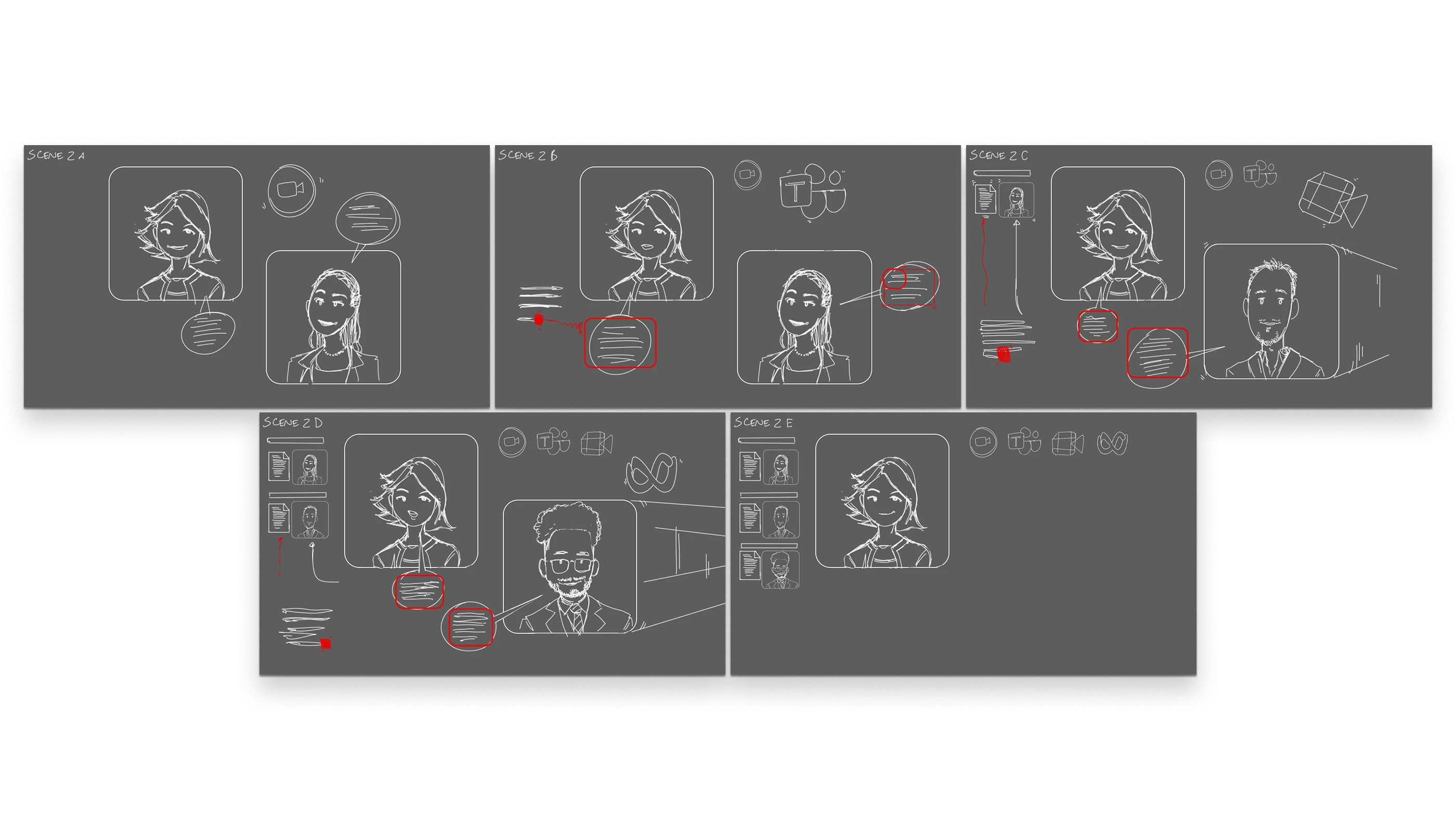 Storyboards for scene 2, showing a meeting between a VC and potential investees, while the details of the conversation are collected by Bloks