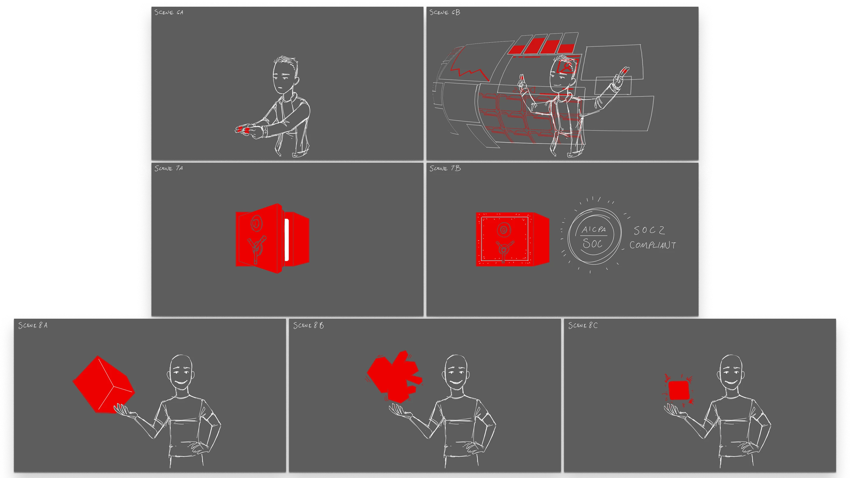 Storyboards for scenes 6, 7, and 8, showing the efficiency of using Bloks, its high standard for data security, and its contextual relevance as a product in the VC world