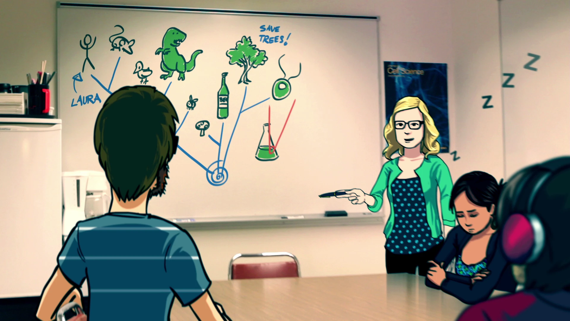 A video still with four animated students in a board room, with a drawn diagram of how various life forms relate to green algae