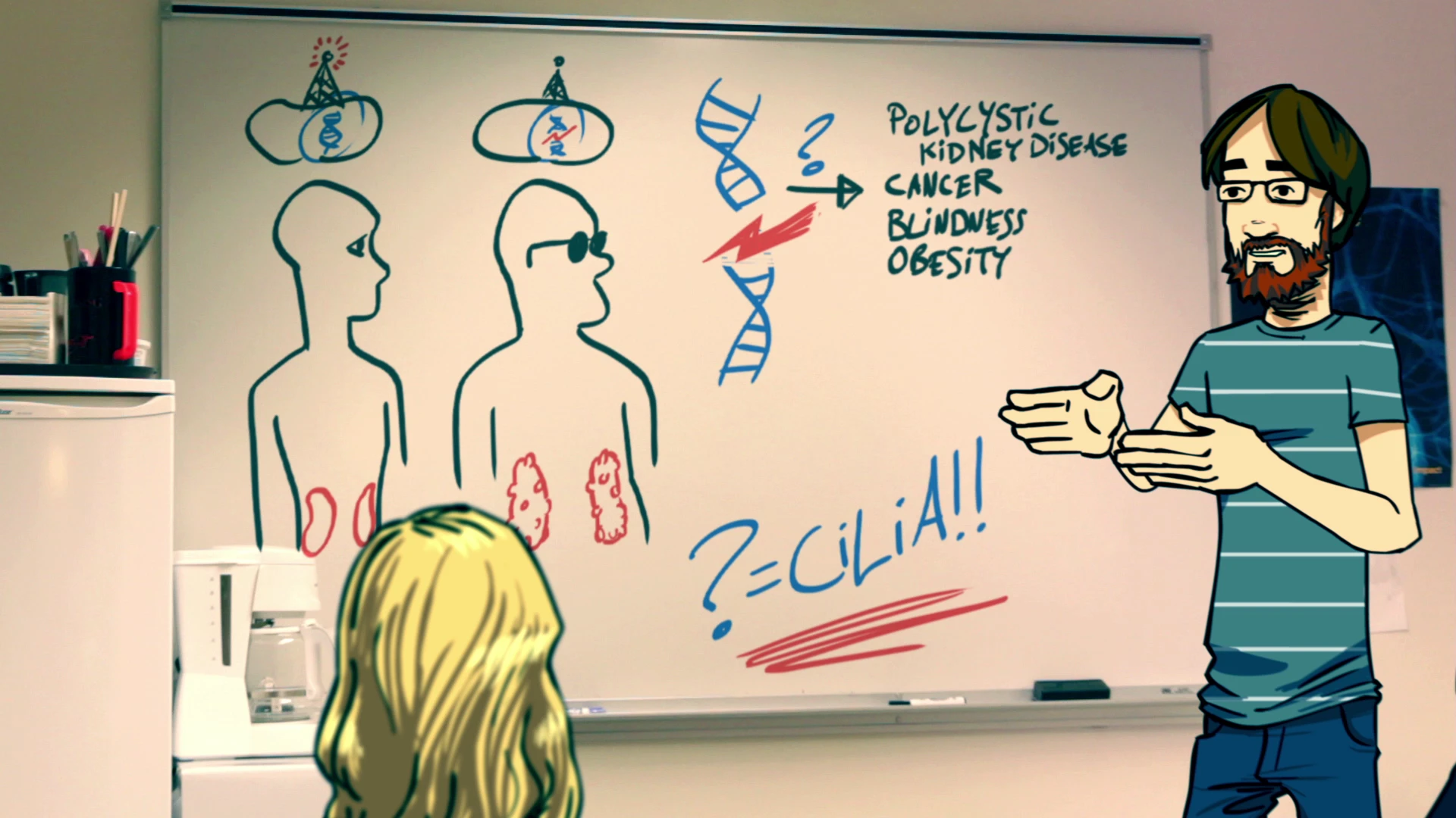 A video still with two animated characters in a board room, with drawings on the board connecting DNA breakage to various diseases, and a question mark equating to cilia