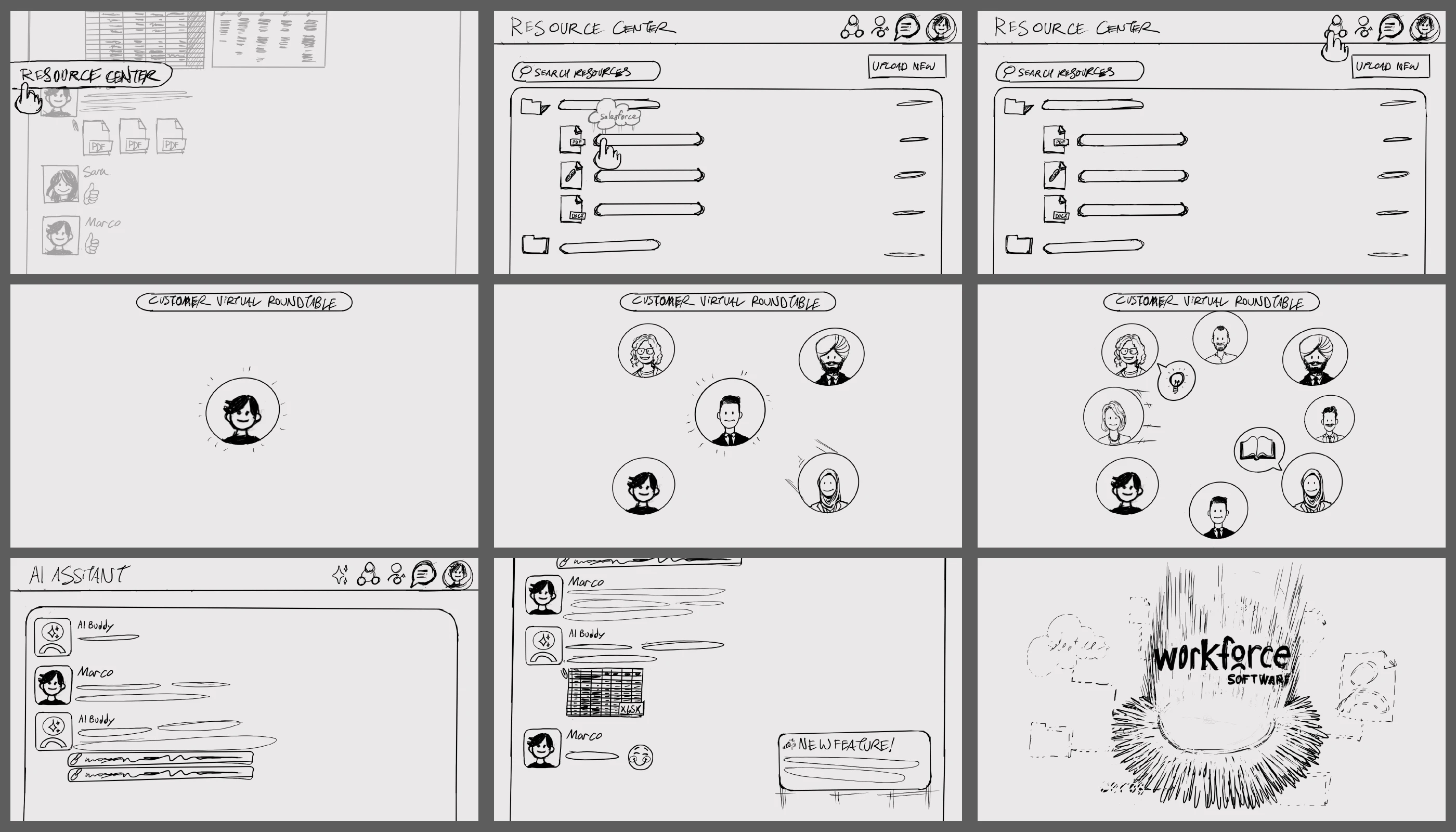 A series of storyboards showing off more features of the customer hub